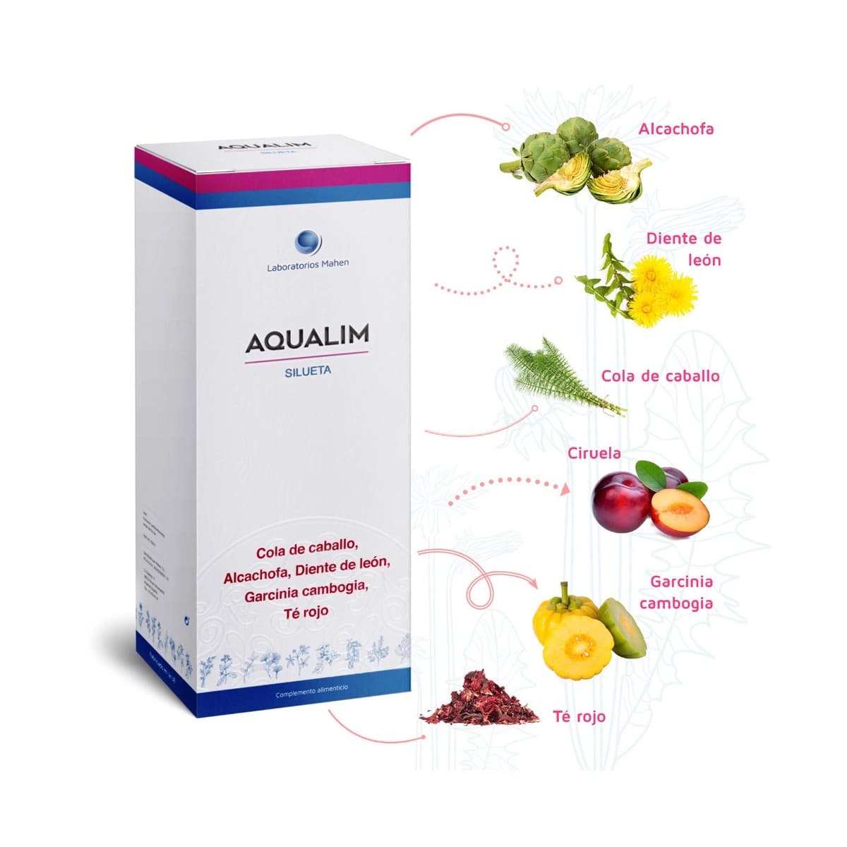 Aqualim (silueta) 500 ml Mahen