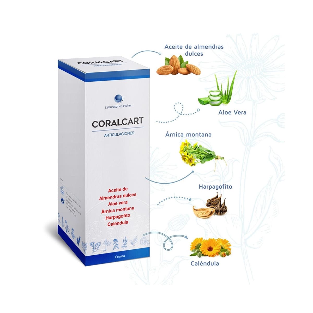 Coralcart (articulaciones) crema 100 ml Mahen