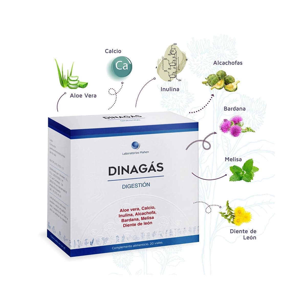 Dinagas 4 Digestion 20 viales Mahen
