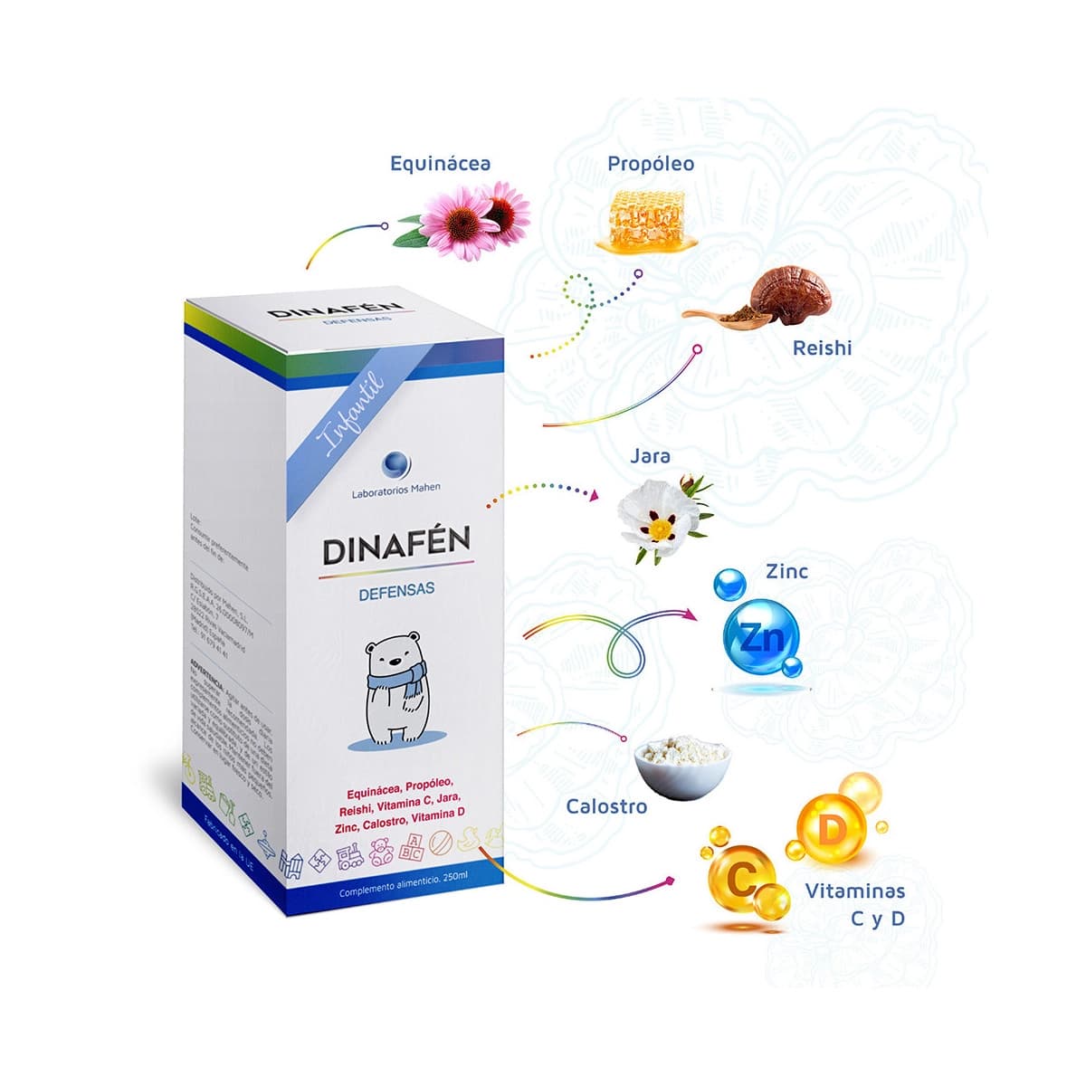Dinafen Jarabe Infantil (defensa) 250ml Mahen